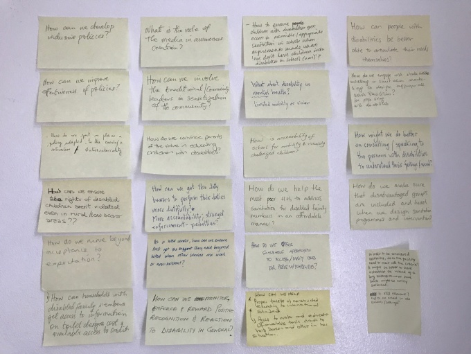 Above: a sample of “How to…?” questions posed by participants during the interactive session.