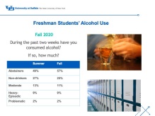 Zoom image: Freshmen students' aclohol use 