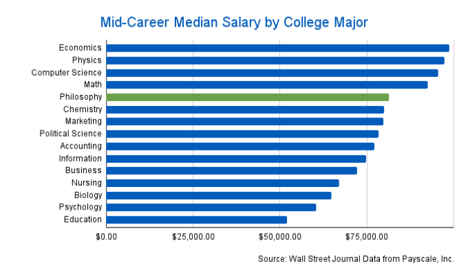 Zoom image: Mid career