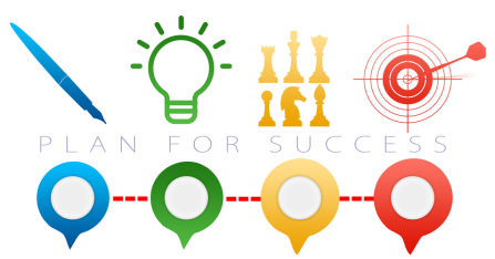 Plan For Success.