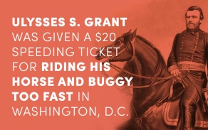 Ulysses S. Grant was given a $20 speeding ticket for riding his horse and buggy too fast in Washington, D.C. 