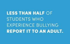 Less than half of students who experience bullying report it to an adult.