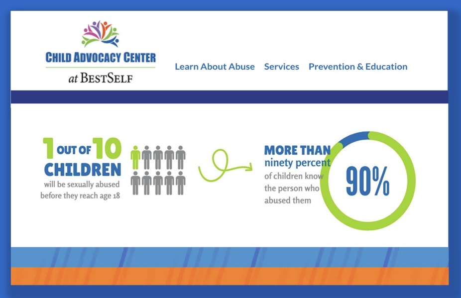 According to the Child Advocacy Center, Erie County has the 2nd highest rate of reported child abuse in New York State — more than 3,000 cases annually. 