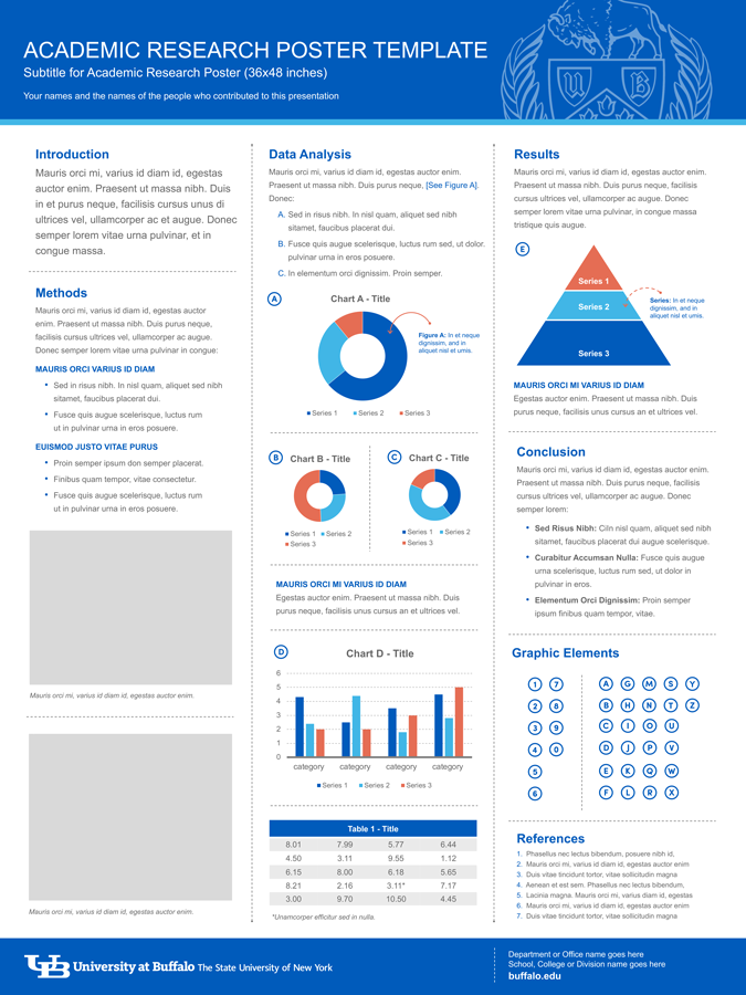 research poster template a4