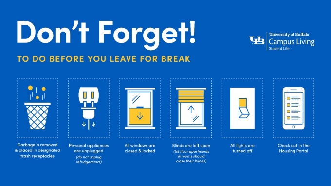 Don't forget to do before you leave for break with corresponding icons to the text below.