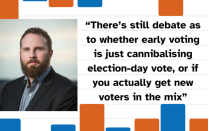 Prof. Nieheisel quote about early voting. 