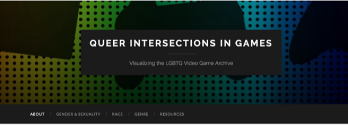 Image for Queer Intersections in Games.