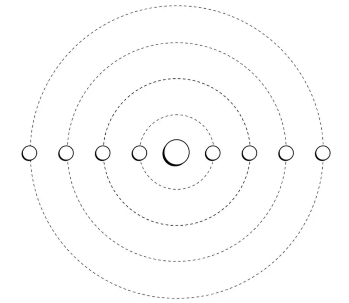 Heliotechnics/Heliotechniques.