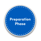preparation phase icon.