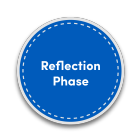 reflection phase icon.
