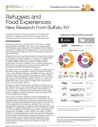 Refugees and Food Experiences Publication, Growing Food Connections, April 2018.