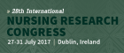 Nursing Research Congress, Dublin Ireland.