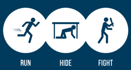 run hide fight active shooter icon. 