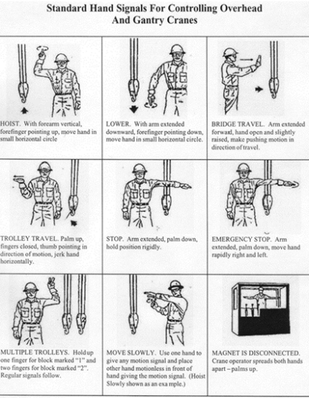 Safety Training Manual - Structural Engineering And Earthquake 