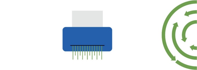 confidential shredding.