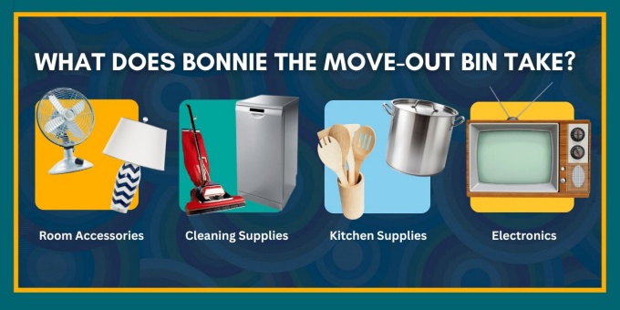 cartoon trash bin with a fan, vacuum, tv, and other household item image for a donation collection drive.