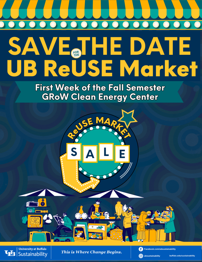 UB ReUSE Market.