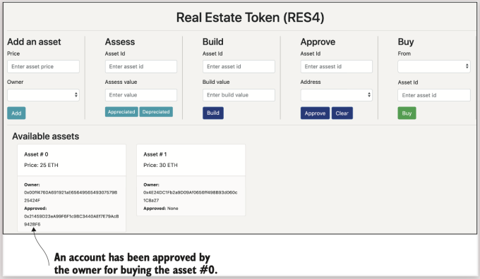 Real Estate Blockchain Applucition.