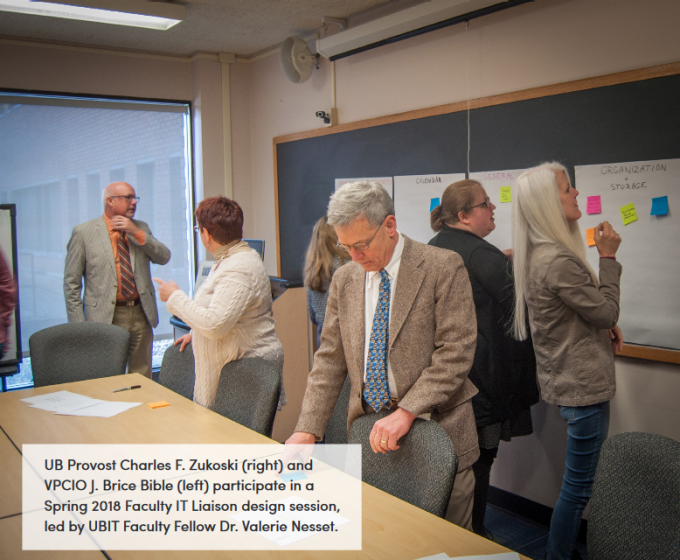 UB Provost Charles F. Zukoski (right) and VPCIO J. Brice Bible (left) participate in a Spring 2018 Faculty IT Liaison design session, led by UBIT Faculty Fellow Dr. Valerie Nesset.
