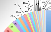 University Communications staff provide leadership in project research, strategy and planning.